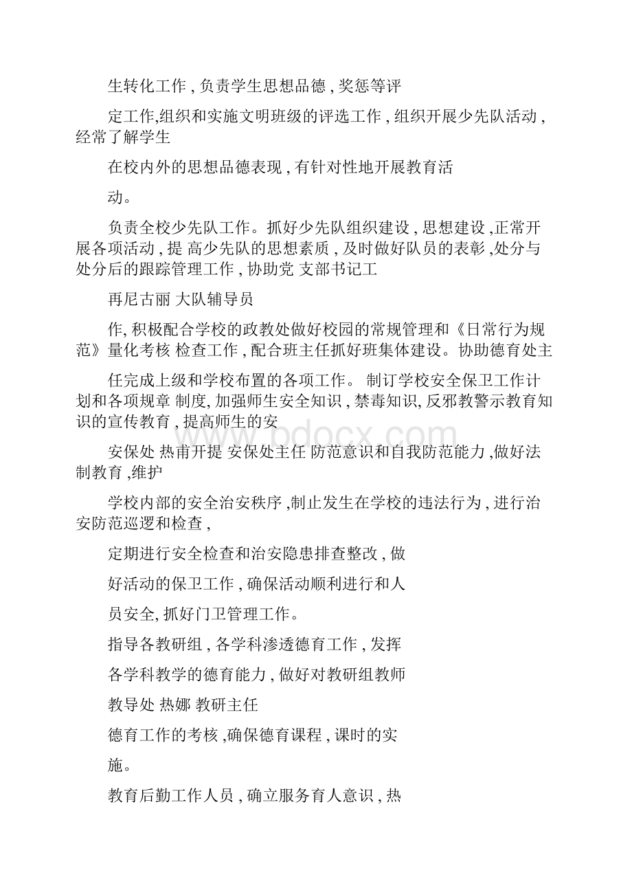 学校德育工作领导小组职责分工.docx_第2页