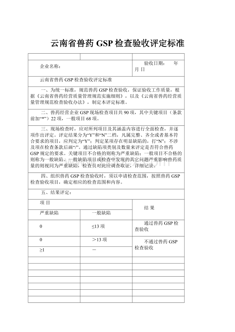 云南省兽药GSP检查验收评定标准.docx