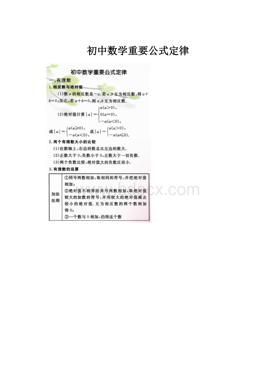 初中数学重要公式定律.docx_第1页