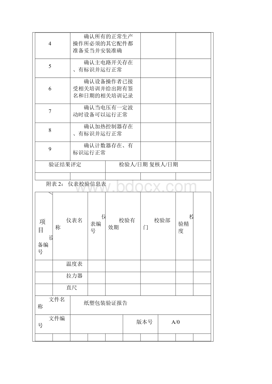 纸塑包装验证报告.docx_第3页