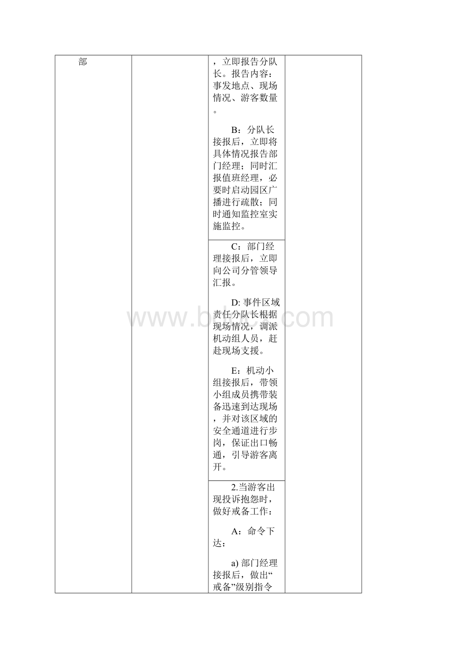 乐园总应急预案Word文档下载推荐.docx_第3页