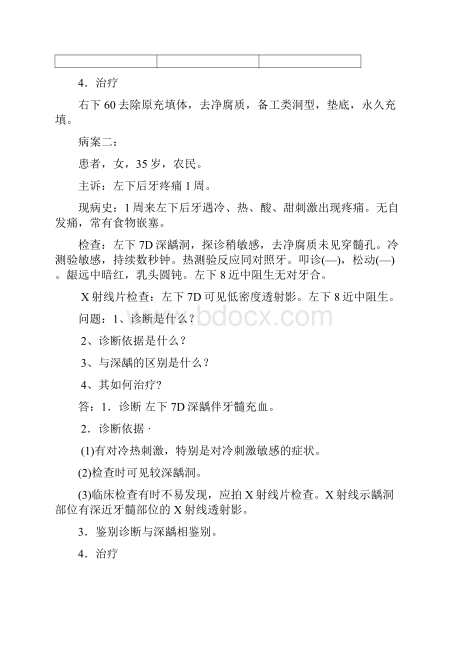 口腔医学修复病例分析报告Word文件下载.docx_第3页