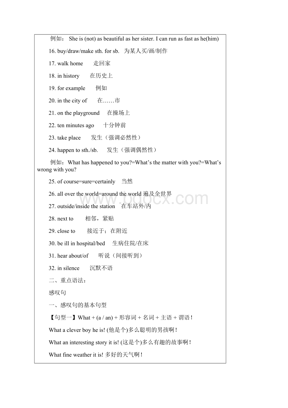 初中感叹句讲解Word格式.docx_第2页