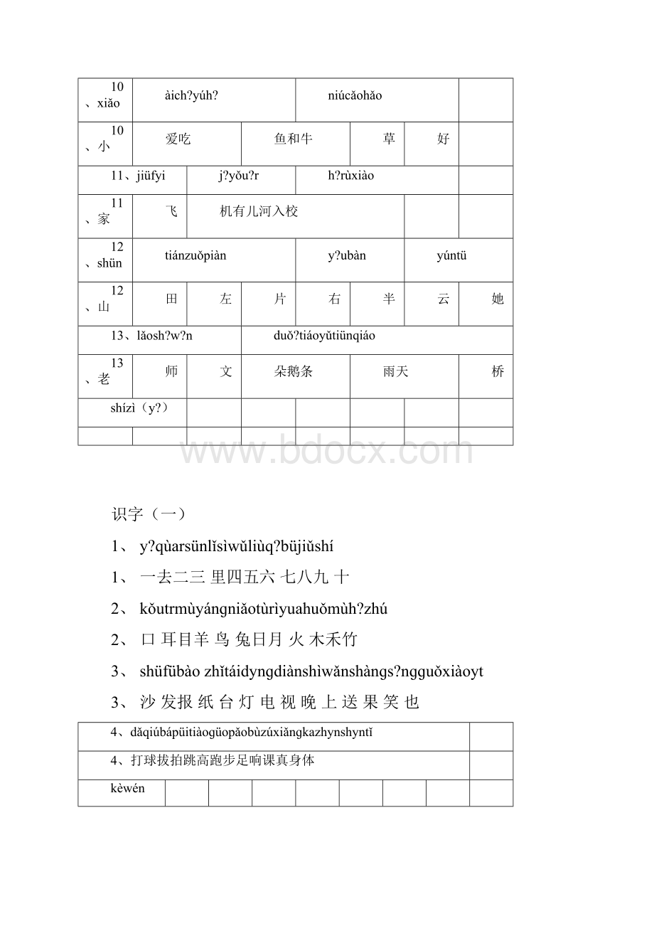 人教版小学语文一至六年级生字表带拼音.docx_第2页