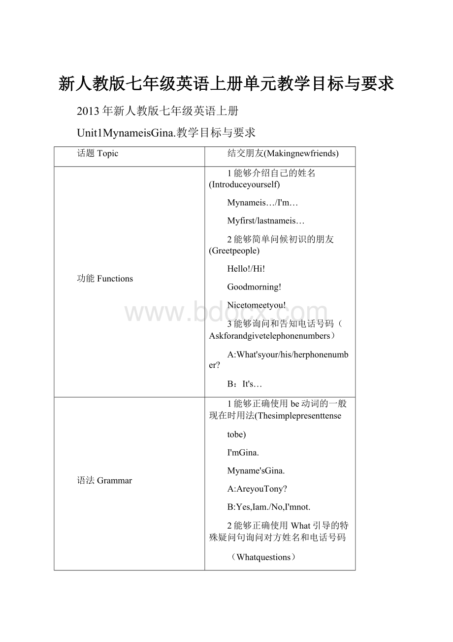 新人教版七年级英语上册单元教学目标与要求.docx