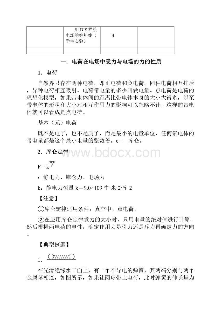 电荷在电场中受力与电场的力的性质.docx_第2页