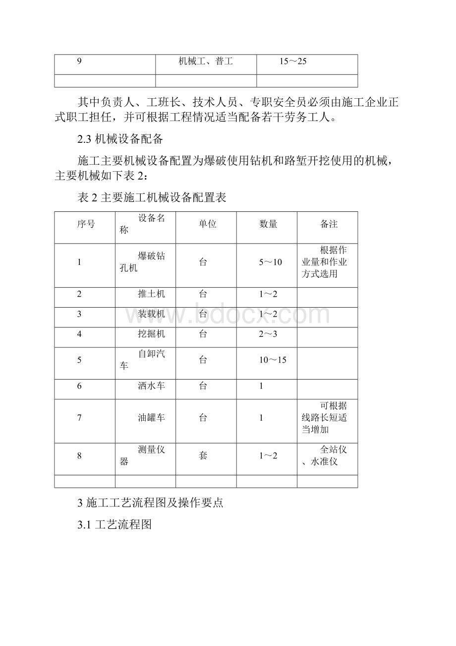 石质路堑施工作业指导书.docx_第2页