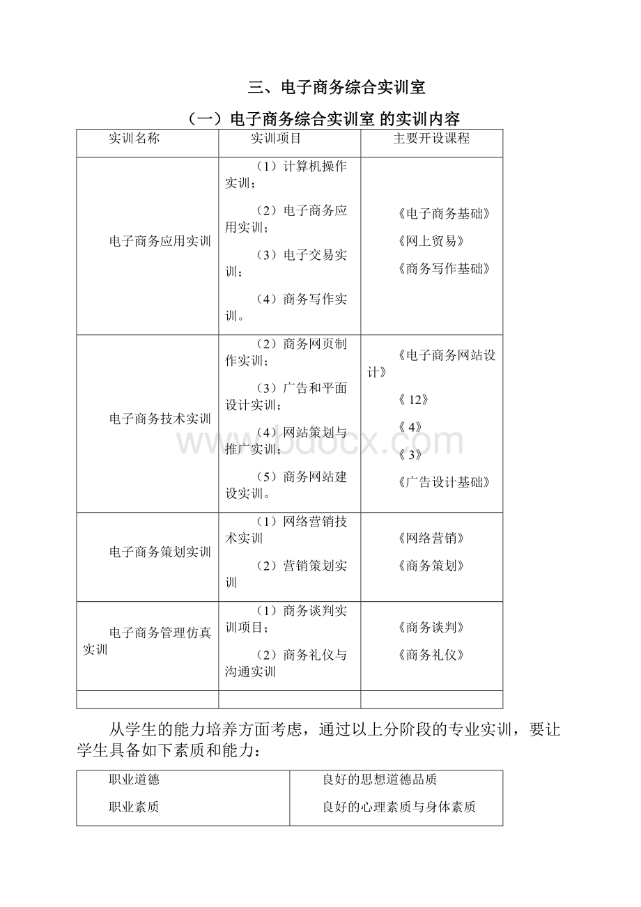 因纳特电子商务实训建设方案.docx_第3页