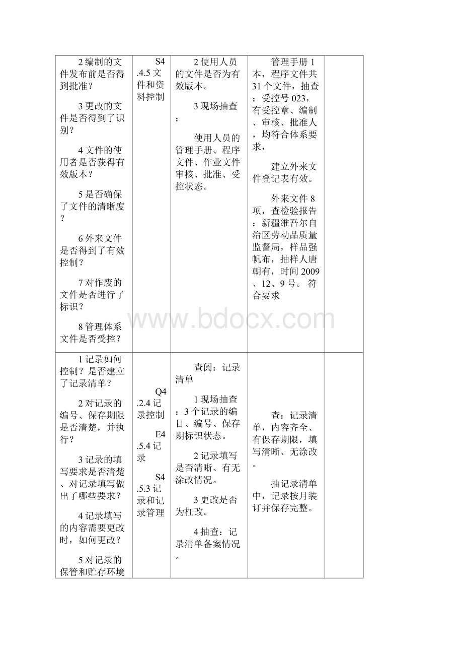 1内审检查表.docx_第2页