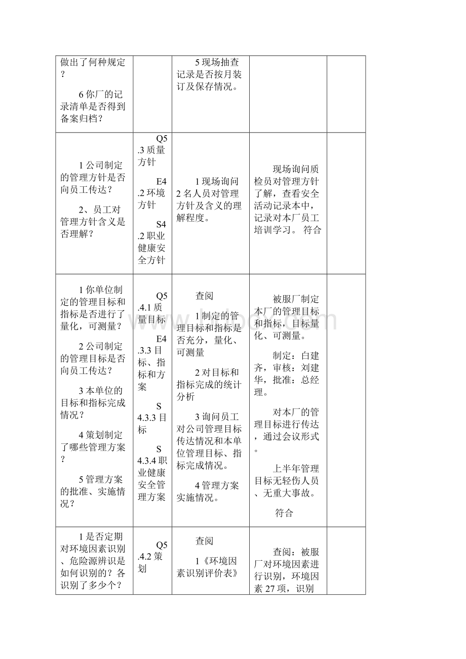 1内审检查表.docx_第3页