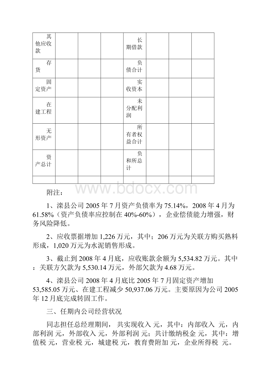 离任审计报告.docx_第2页