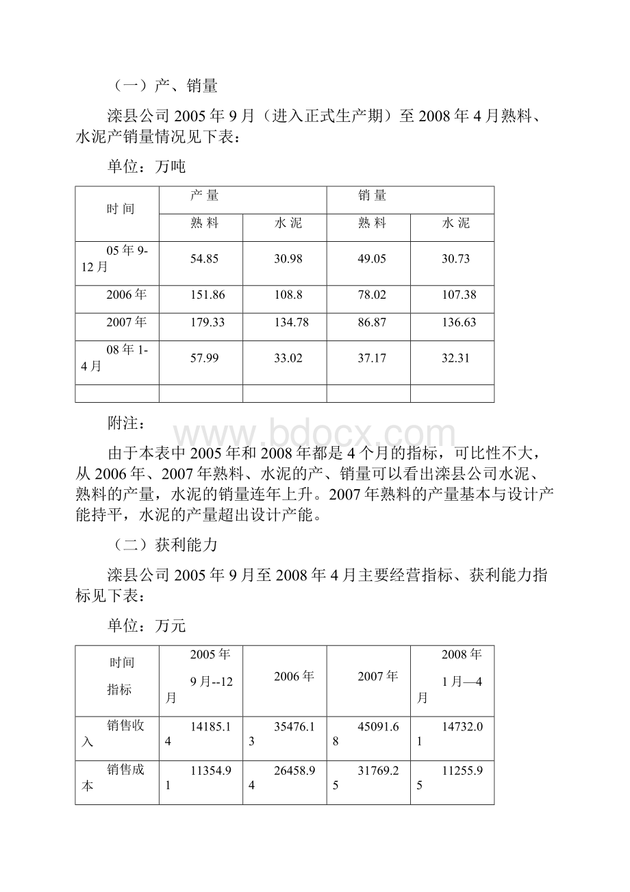 离任审计报告.docx_第3页