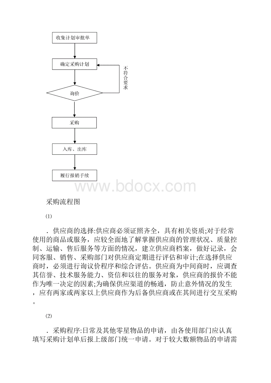 材料物资部管理制度文档格式.docx_第3页