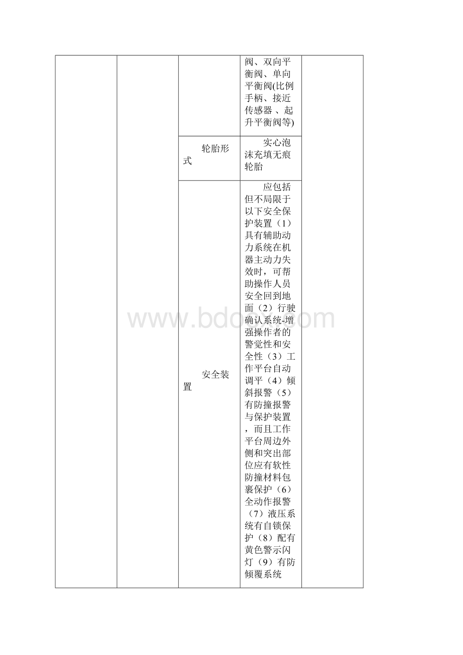 高空升降平台车技术规格书Word格式文档下载.docx_第2页