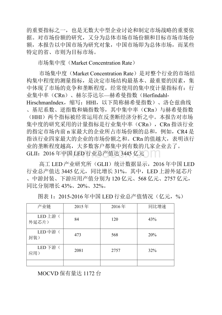 中国LED灯具行业市场发展研究报告Word下载.docx_第2页