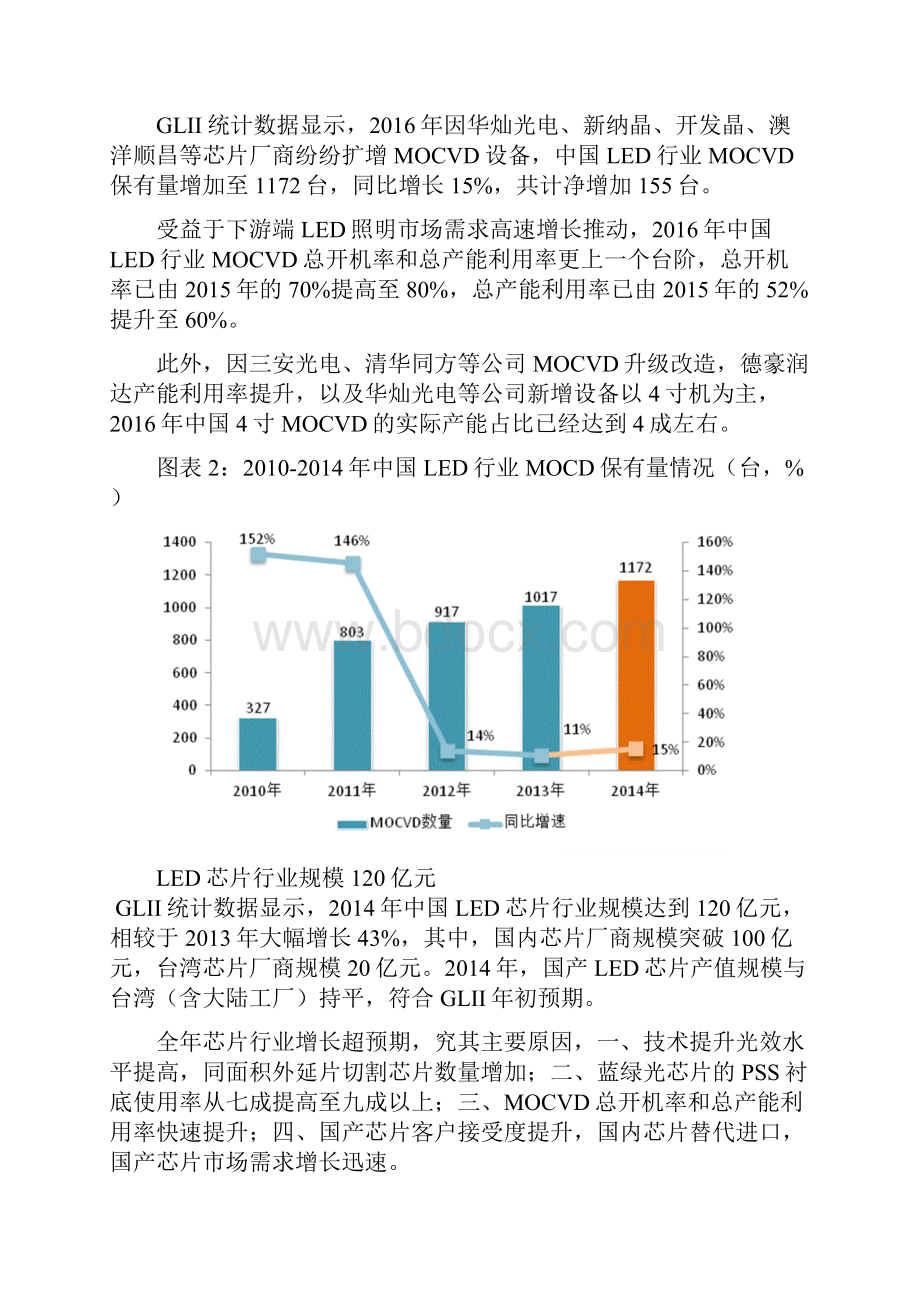 中国LED灯具行业市场发展研究报告Word下载.docx_第3页