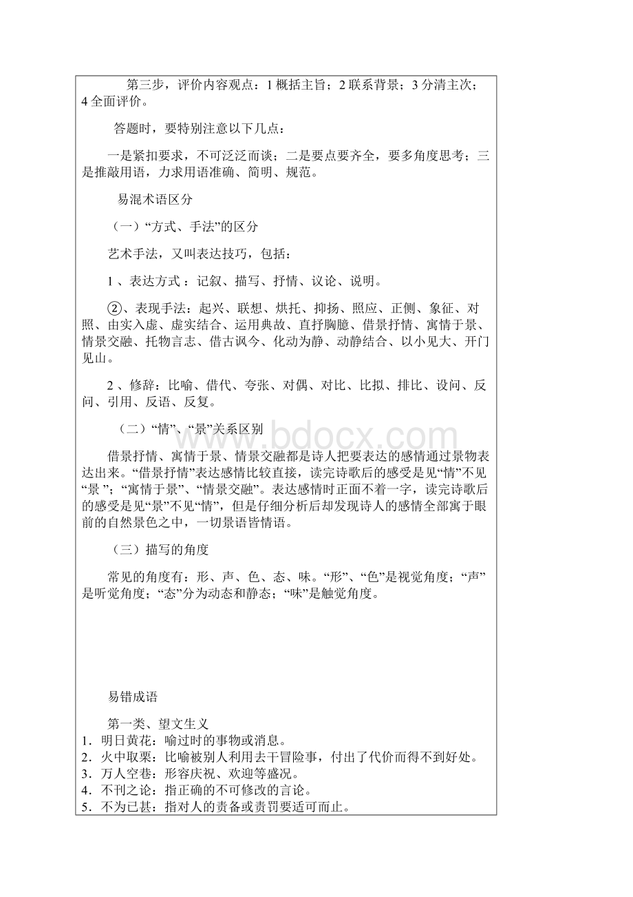 语文阅读理解答题万能公式.docx_第3页