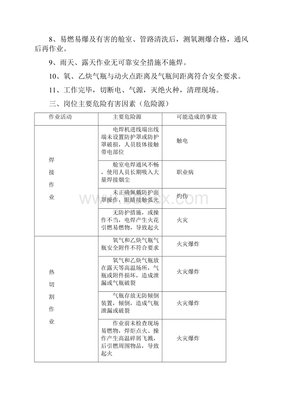 岗位安全应知应会常识.docx_第2页