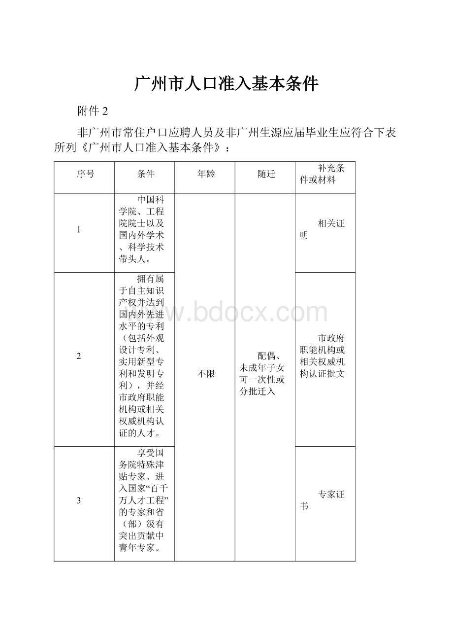 广州市人口准入基本条件.docx_第1页