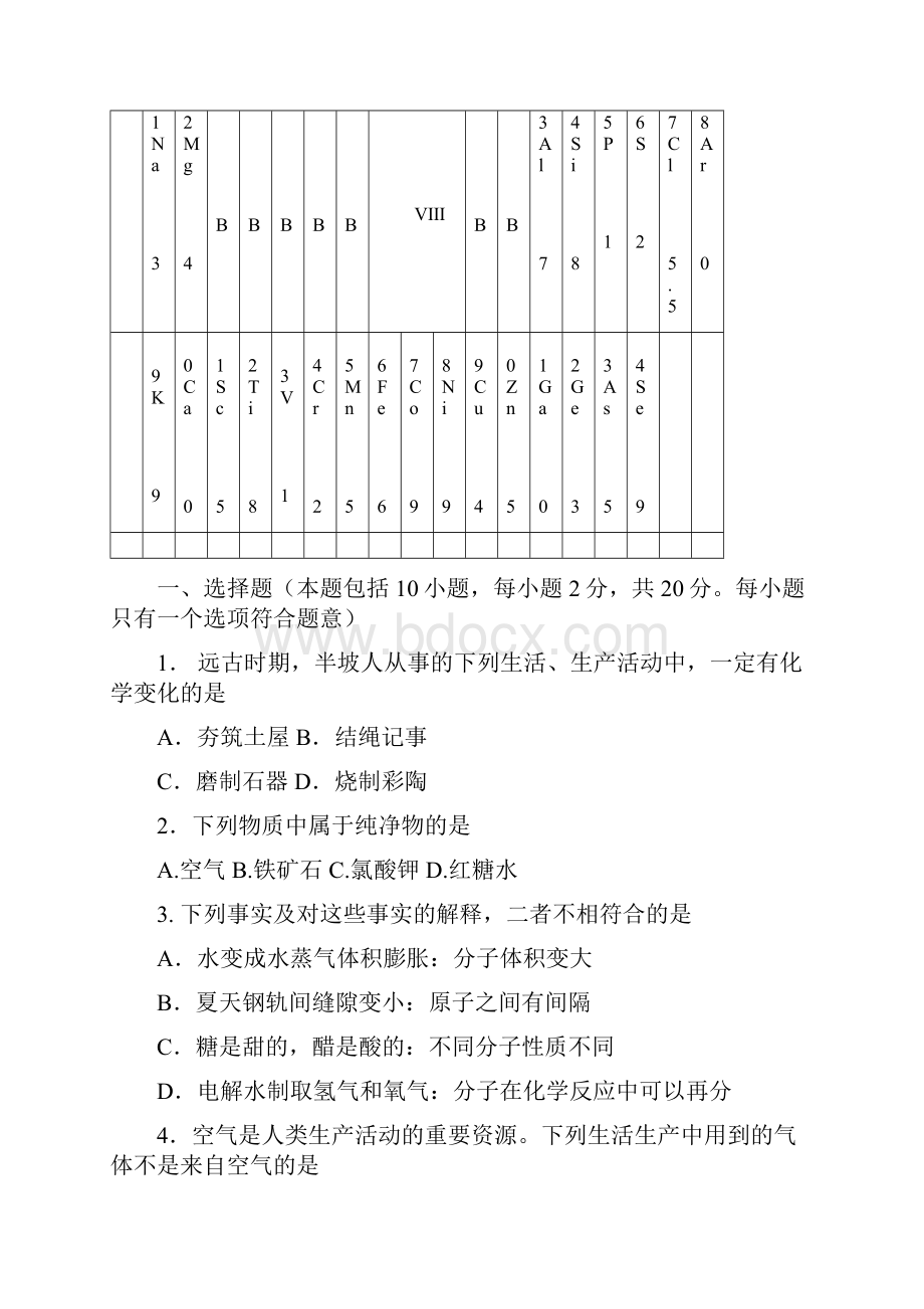 山东省烟台招远市五四制学年八年级下学期期中考试化学试题.docx_第2页