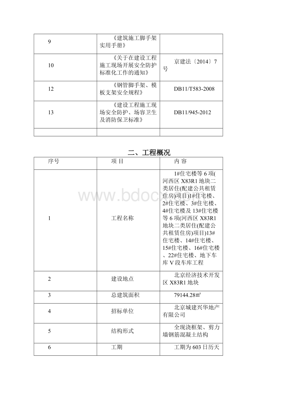 电梯井跟进平台施工方案.docx_第2页