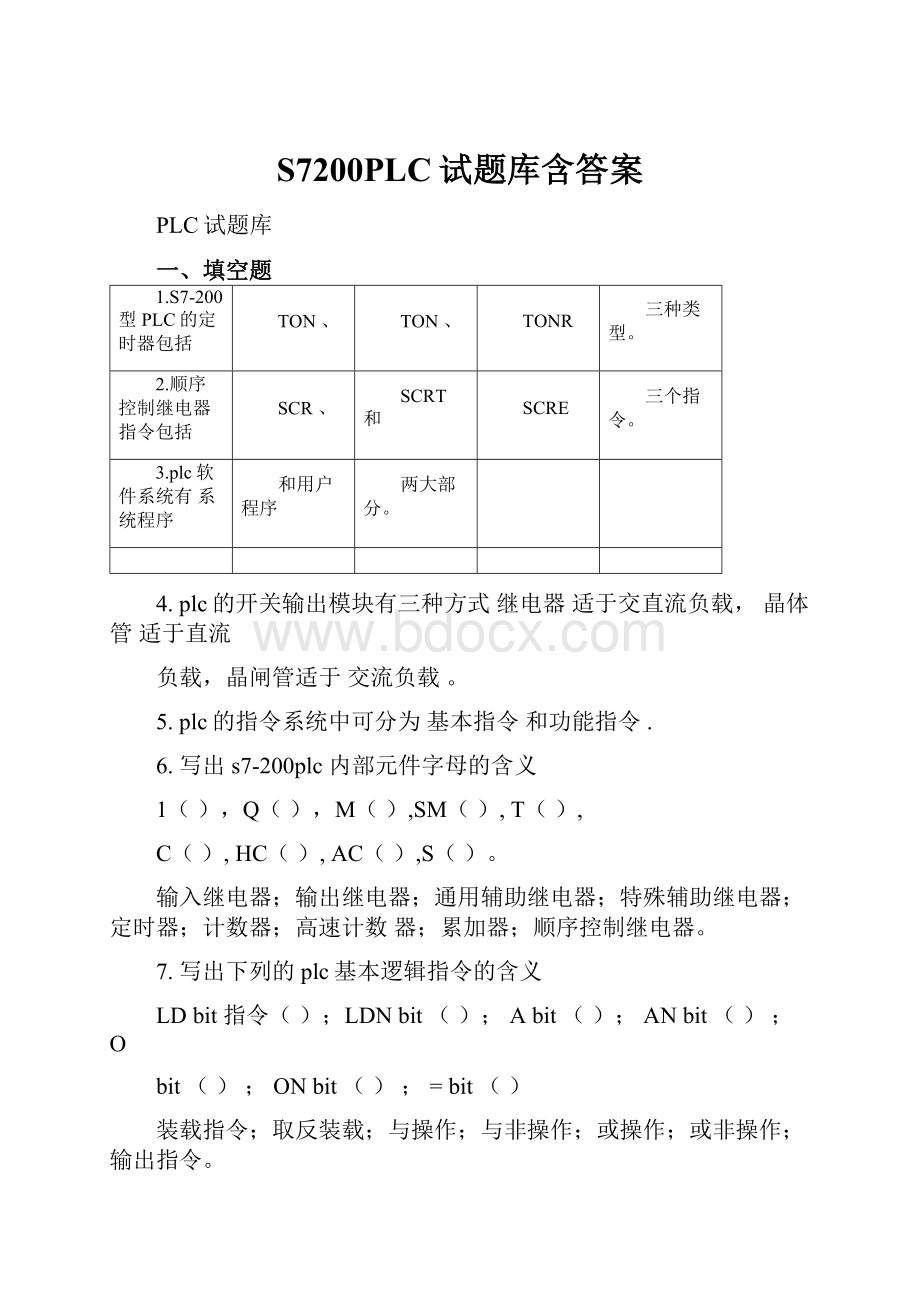 S7200PLC试题库含答案.docx