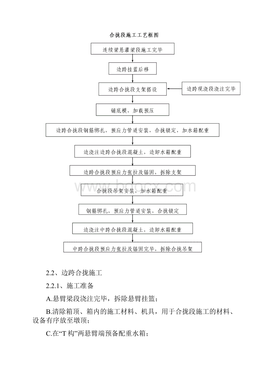 合拢段施工作业指导书.docx_第2页