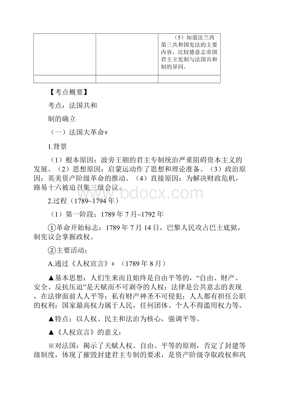 广东省东莞市南开实验学校高三一轮复习第三讲法国共和制的确立教案.docx_第2页