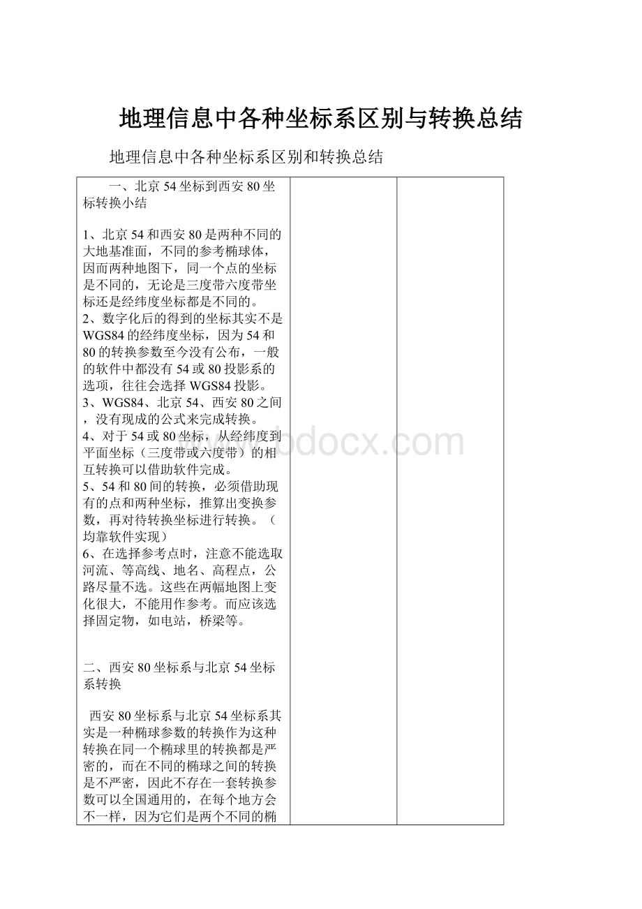 地理信息中各种坐标系区别与转换总结.docx