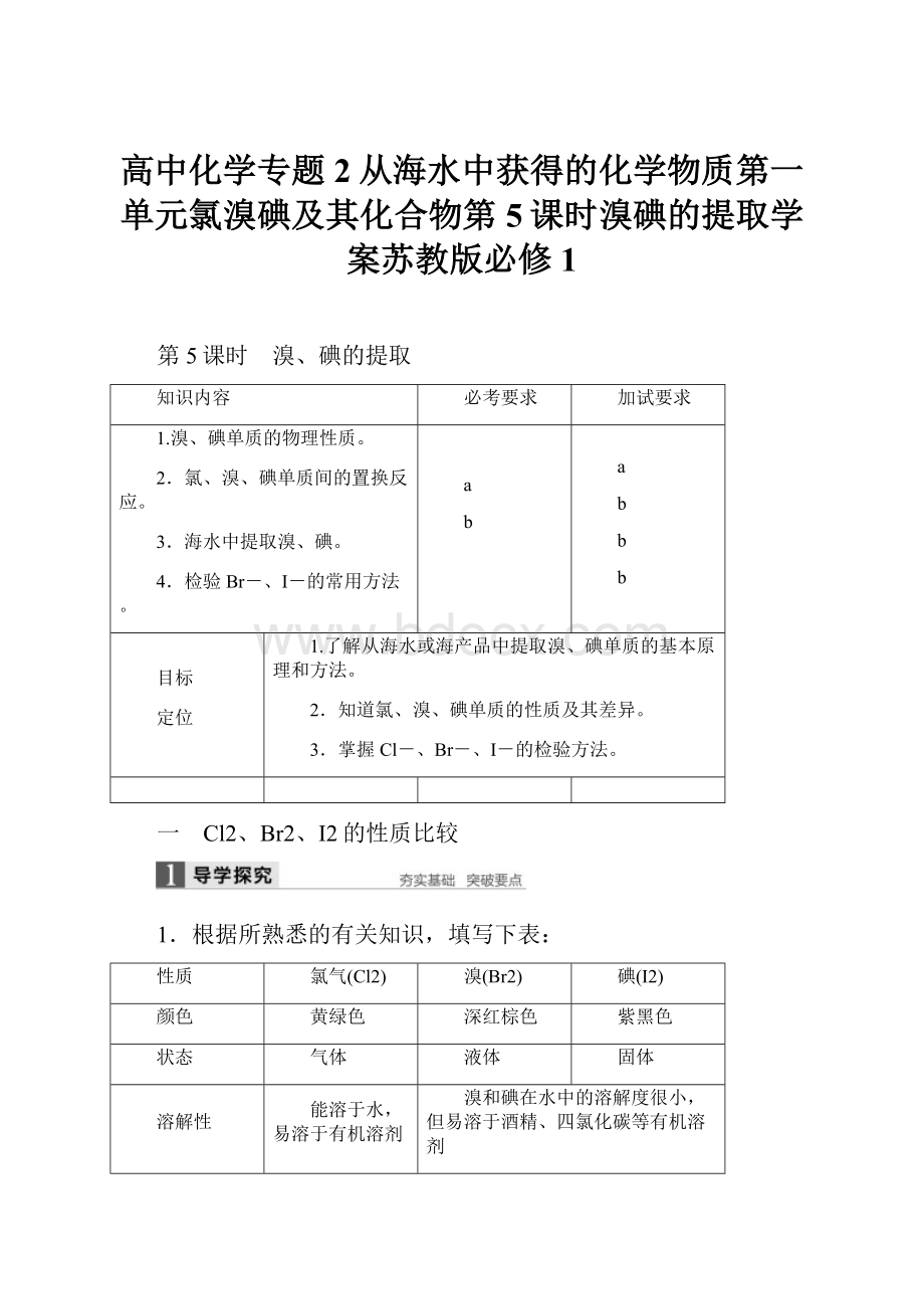 高中化学专题2从海水中获得的化学物质第一单元氯溴碘及其化合物第5课时溴碘的提取学案苏教版必修1文档格式.docx