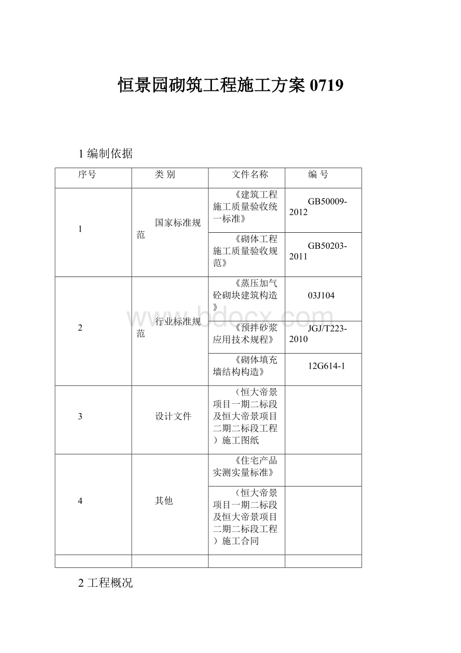 恒景园砌筑工程施工方案0719Word下载.docx_第1页