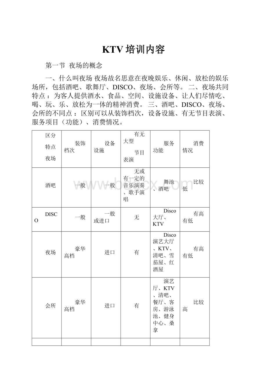 KTV培训内容Word格式文档下载.docx