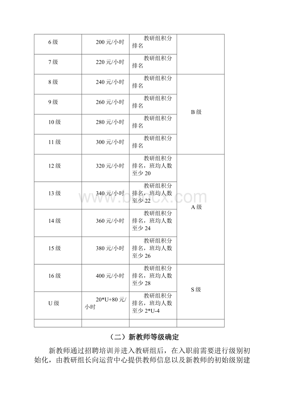 教师薪酬管理方案汇总.docx_第2页