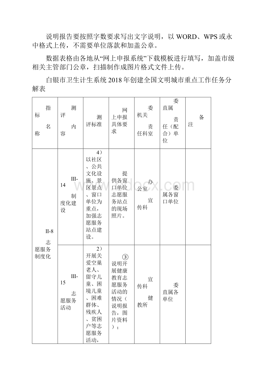 白银卫生计生系统创建全国文明Word文档格式.docx_第3页