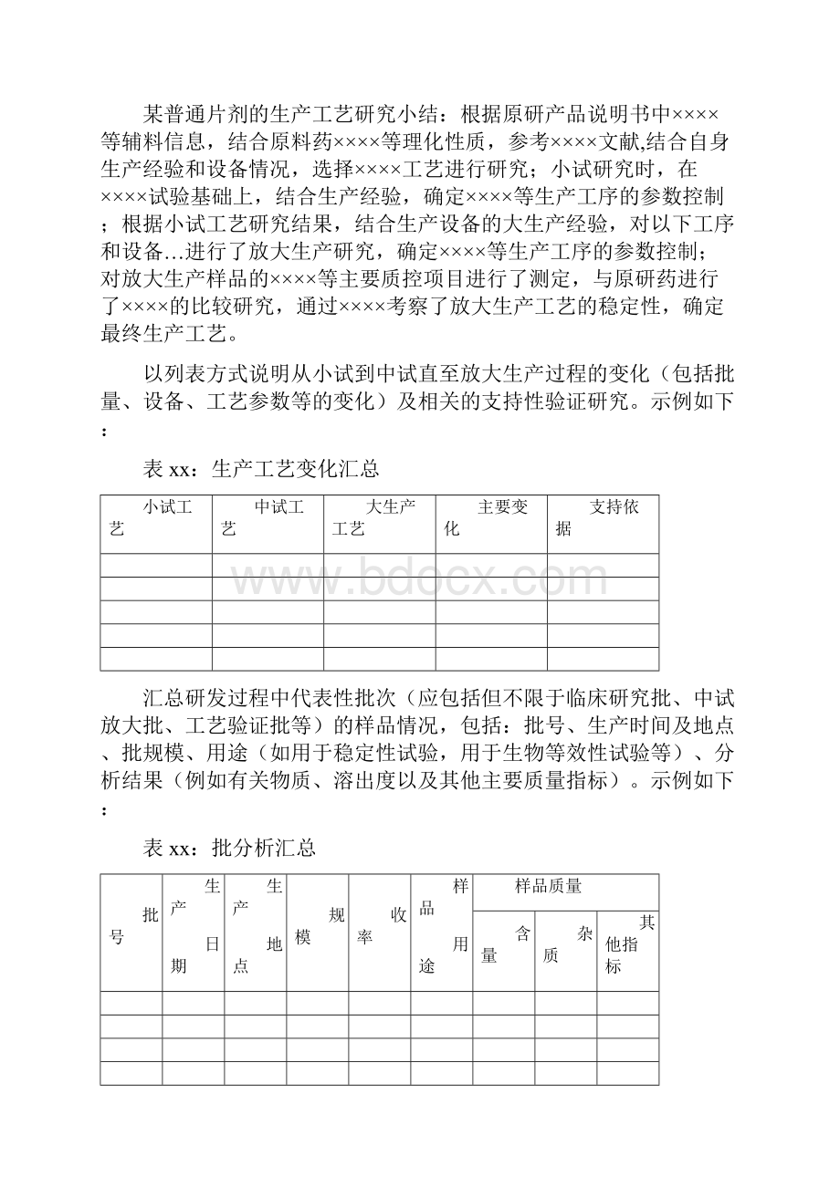 制剂CTD格式药学研究信息汇总表.docx_第3页