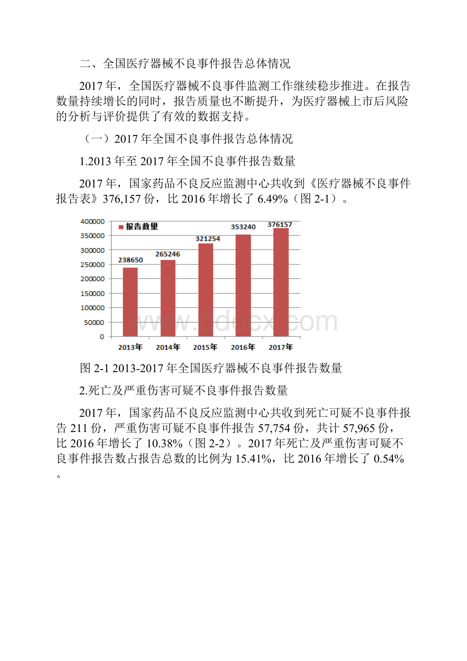 国家医疗器械不良事件监测年度报告Word格式.docx_第2页