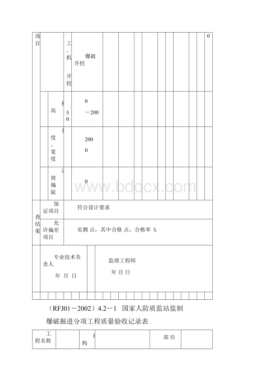 人防资料完整表格文档格式.docx_第2页