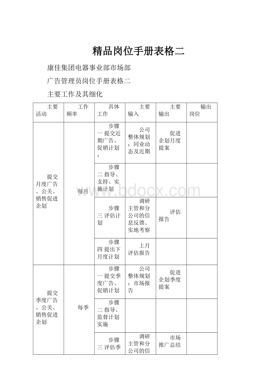 精品岗位手册表格二Word格式.docx_第1页