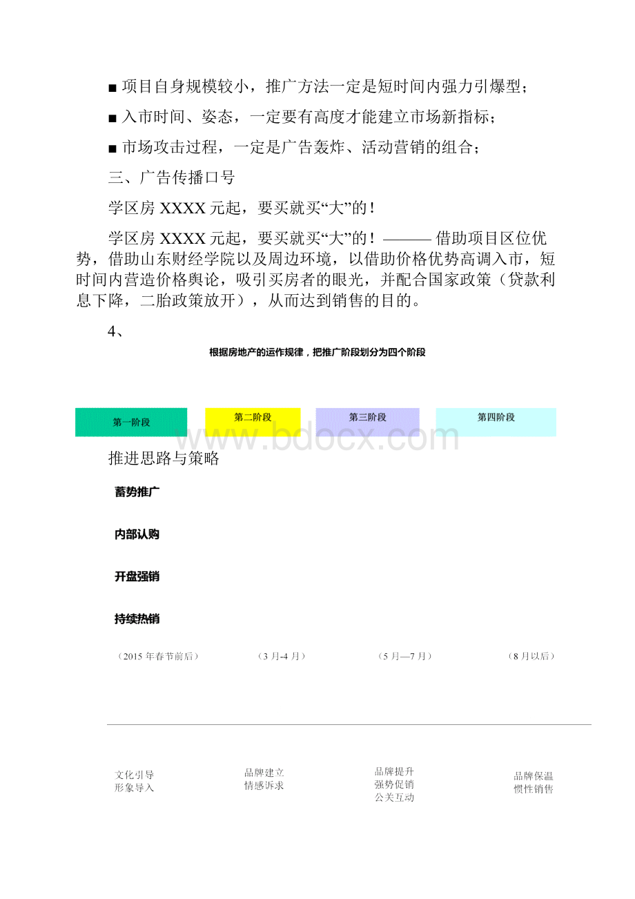 房地产推广方案Word文件下载.docx_第3页