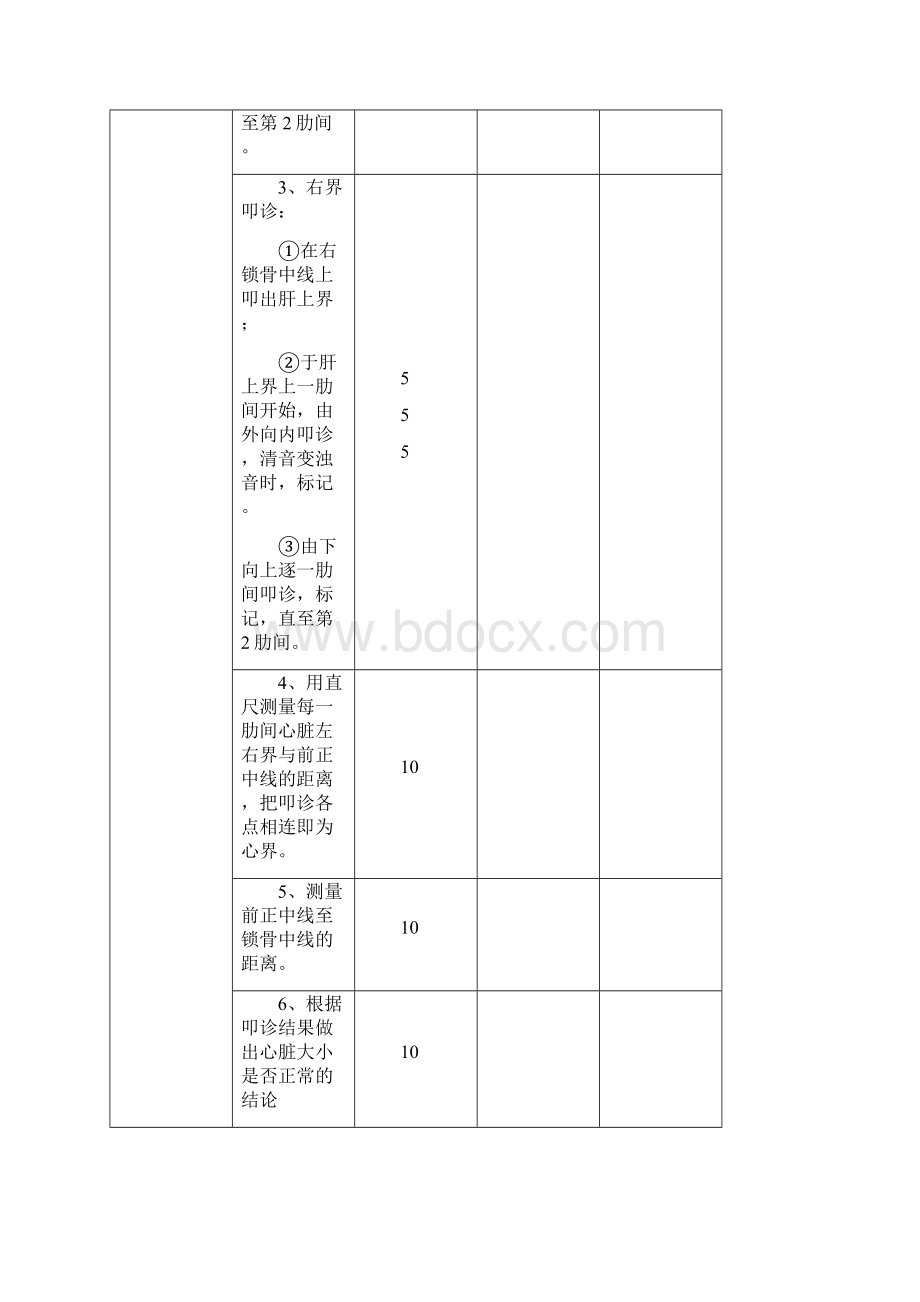 临床技能考核评分标准全部.docx_第3页