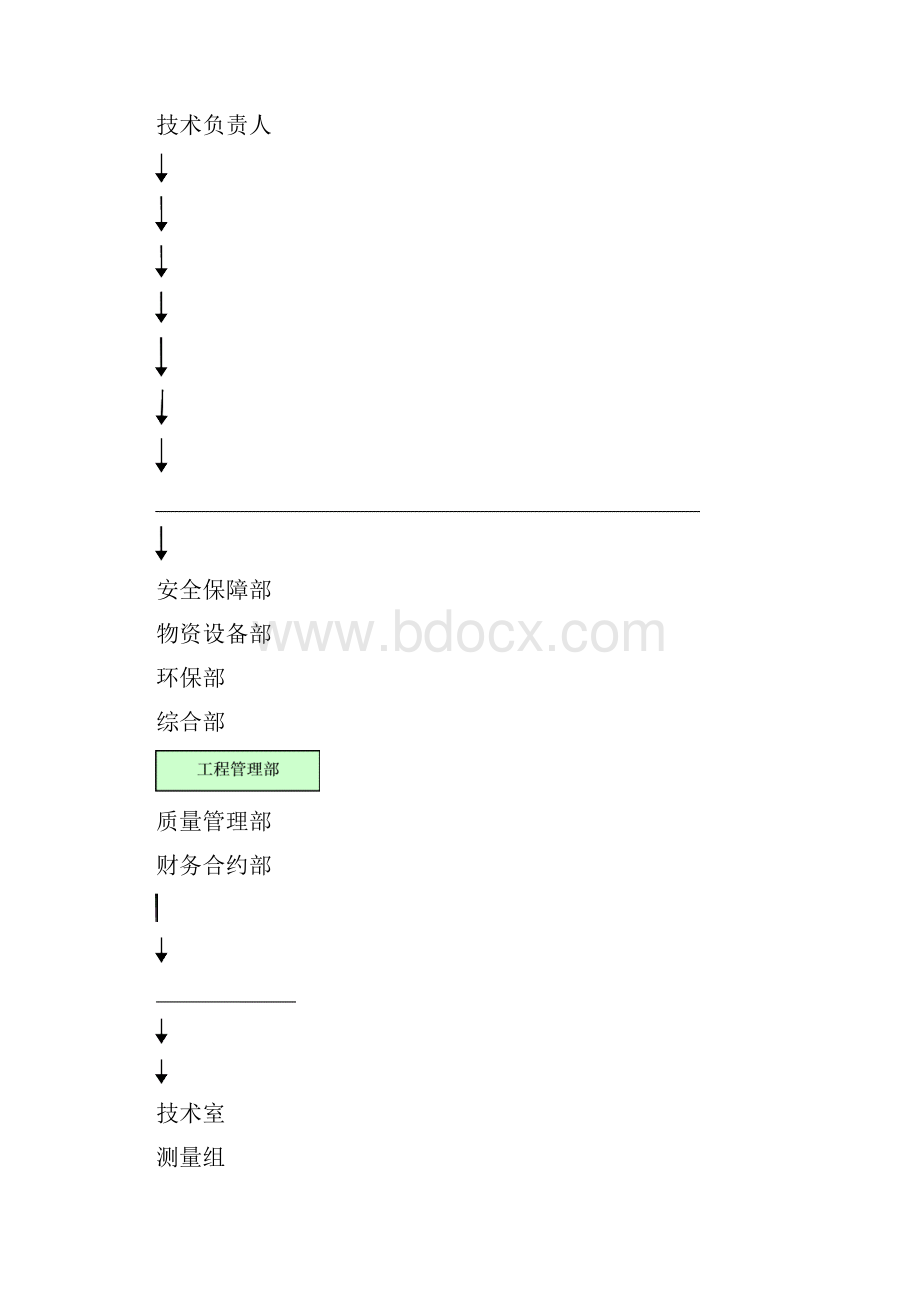 《危桥加固改造工程施工组织设计》.docx_第3页