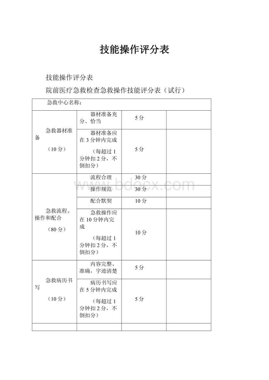 技能操作评分表.docx_第1页