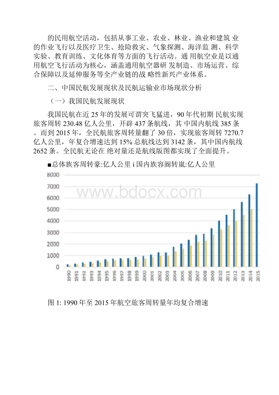 中国航空航天行业分析报告.docx_第2页