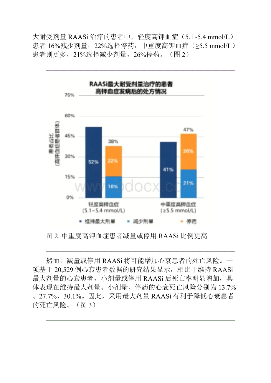 心衰患者高钾血症及其防治文档格式.docx_第3页