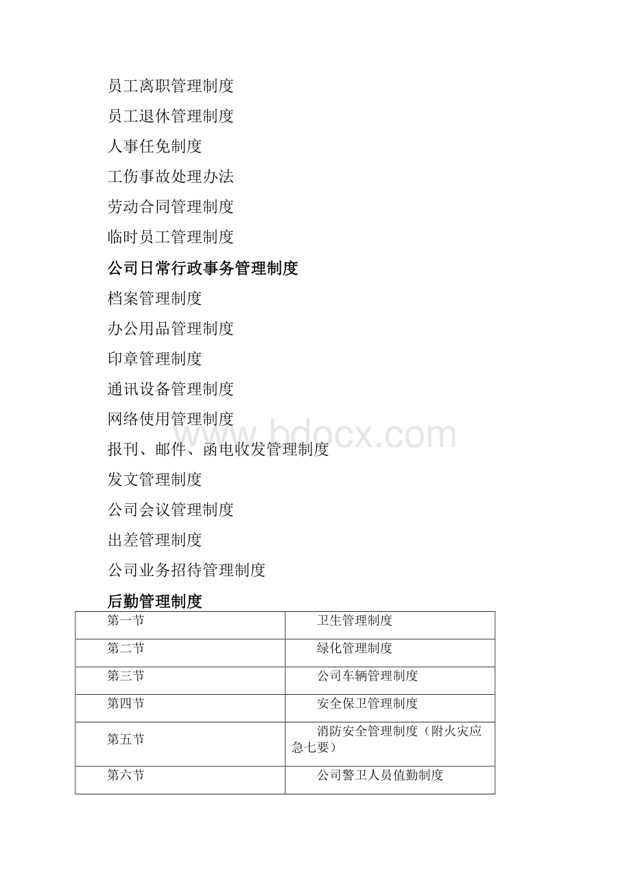 制药企业规章制度范本Word文档格式.docx_第2页