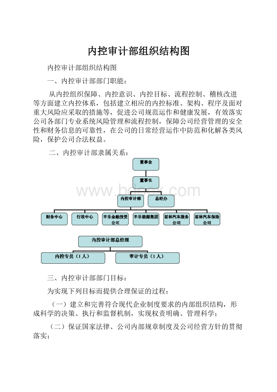 内控审计部组织结构图.docx_第1页