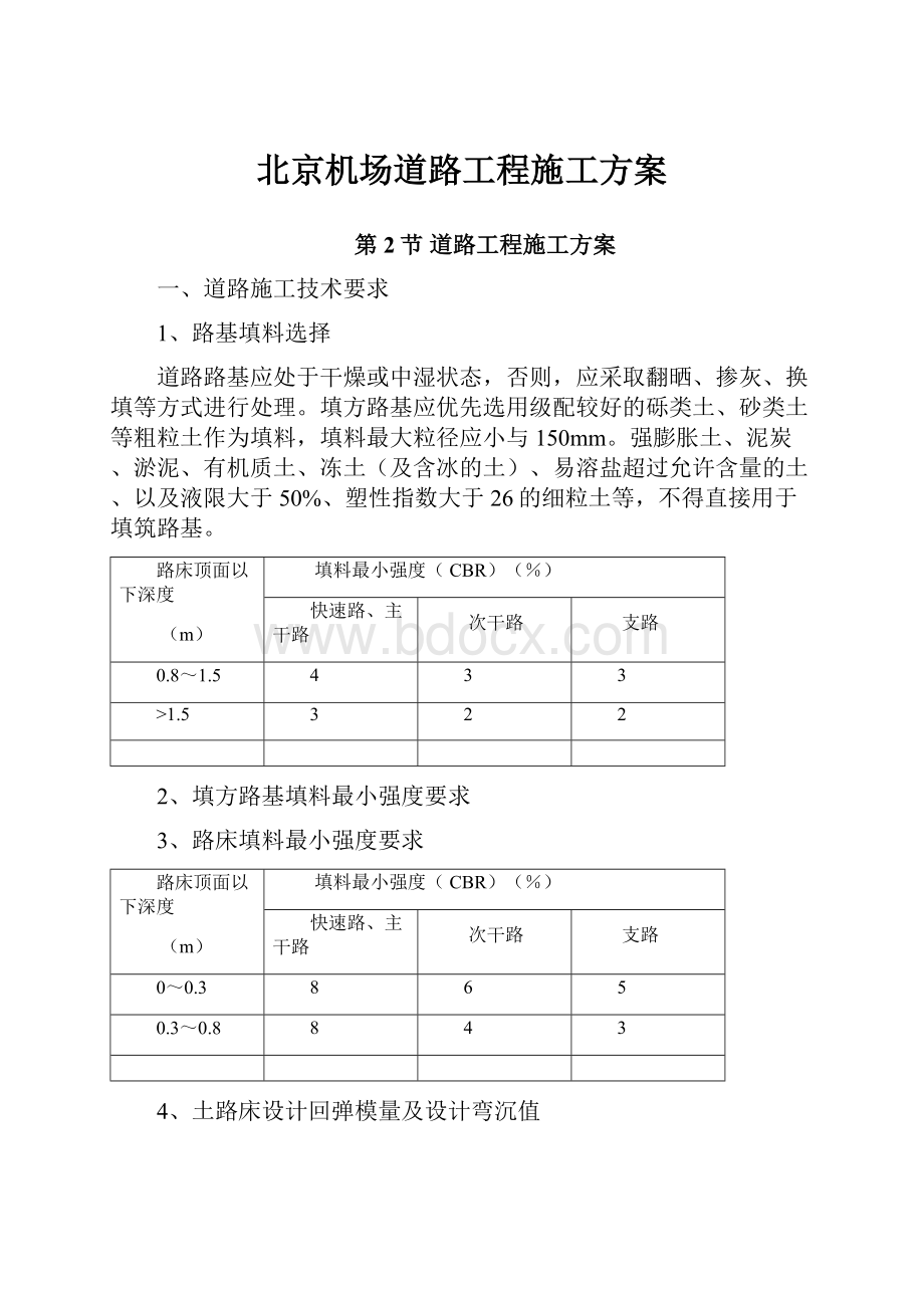 北京机场道路工程施工方案.docx_第1页