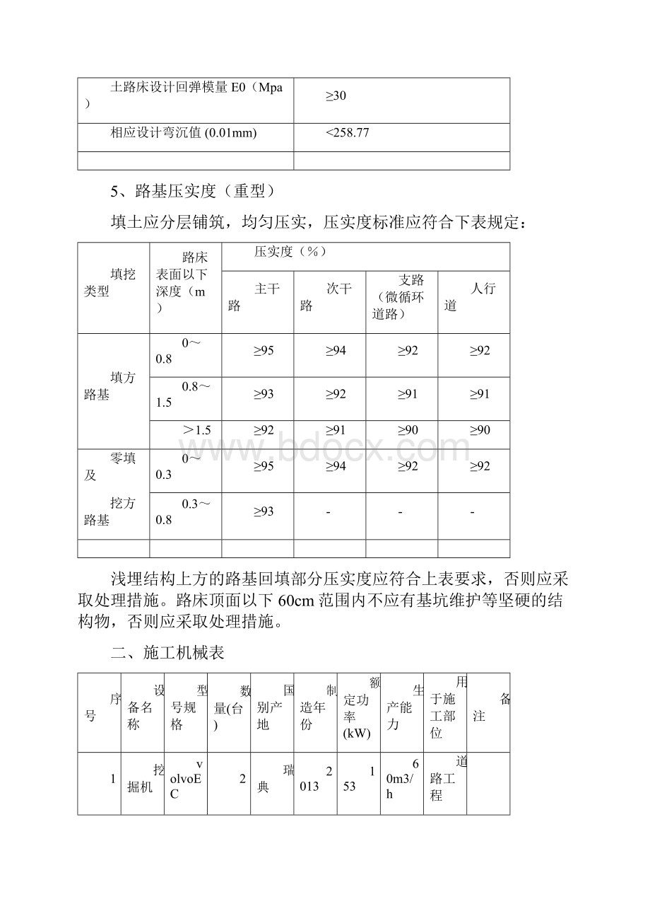 北京机场道路工程施工方案.docx_第2页