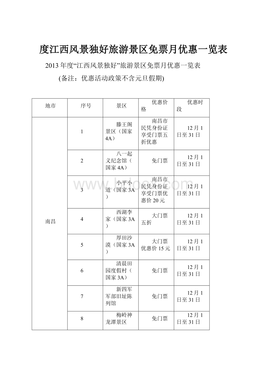 度江西风景独好旅游景区免票月优惠一览表Word文档下载推荐.docx