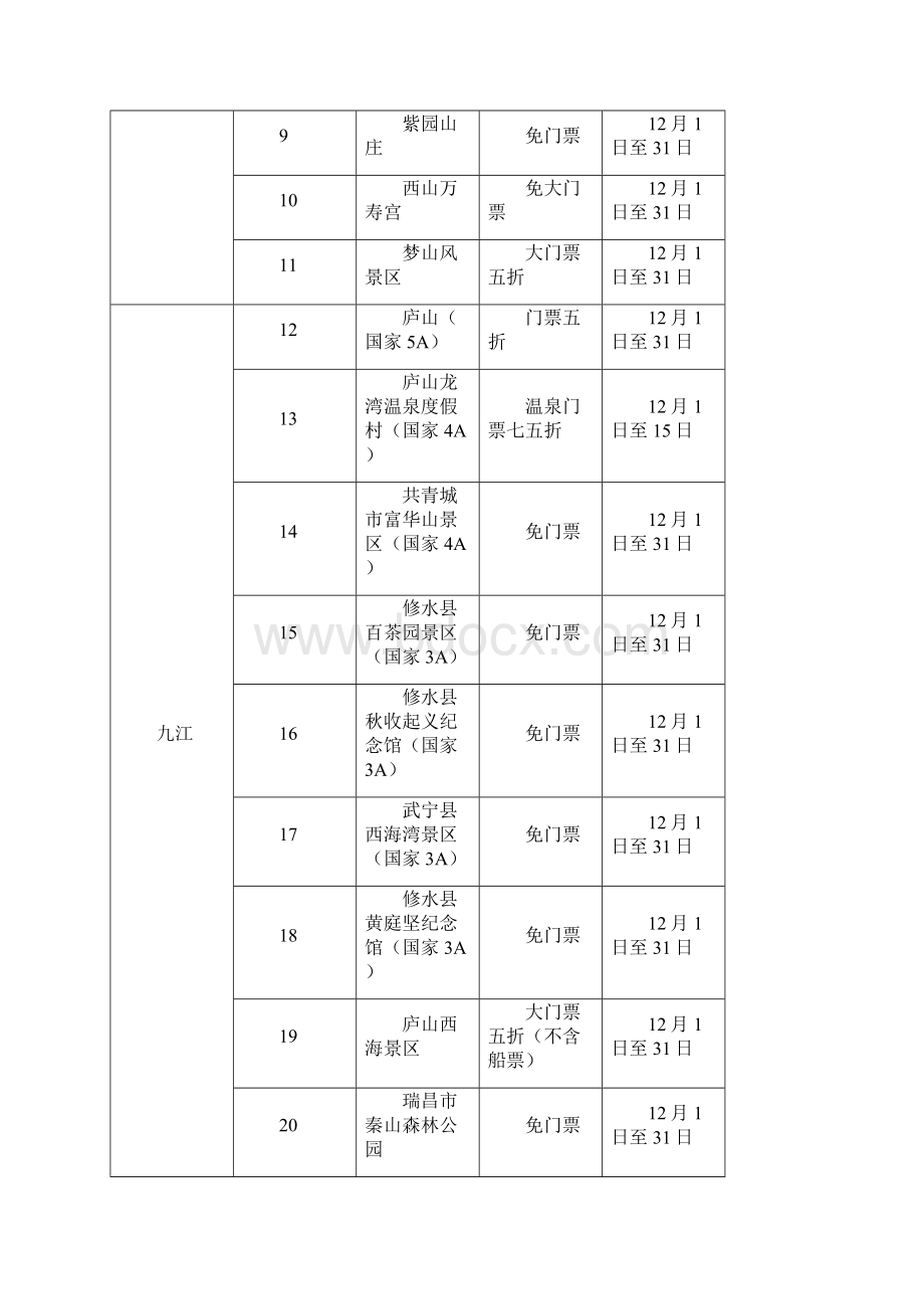 度江西风景独好旅游景区免票月优惠一览表Word文档下载推荐.docx_第2页